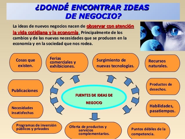 IDEAS DE NEGOCIO; 10.